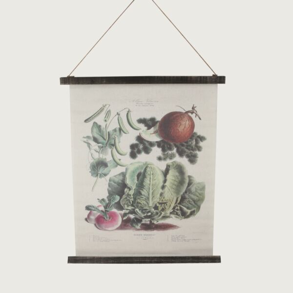 لوحة صور فاليري قماشية تعليق-متعدد الالوان