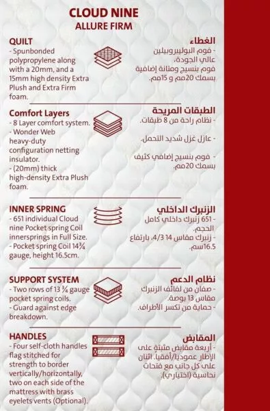 مرتبة ألور 150X200 سم 