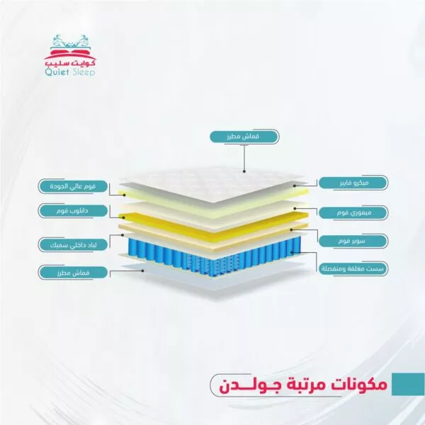 مرتبة سرير من جولدن