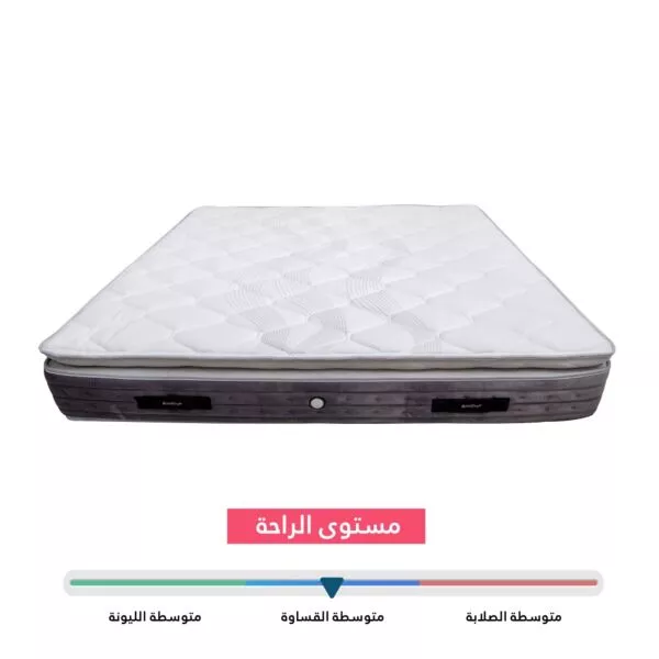 مرتبة هيلثي سليب