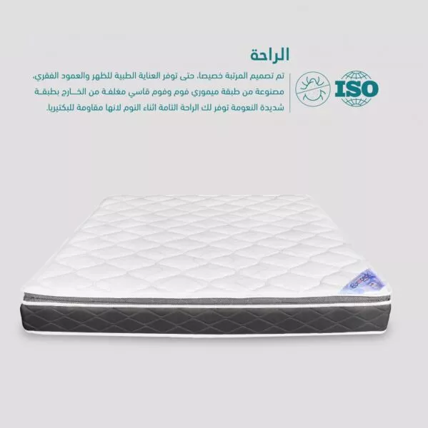 مرتبة يوروبيدكال