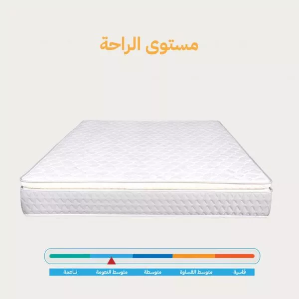 مرتبة كرستال بيلتوب