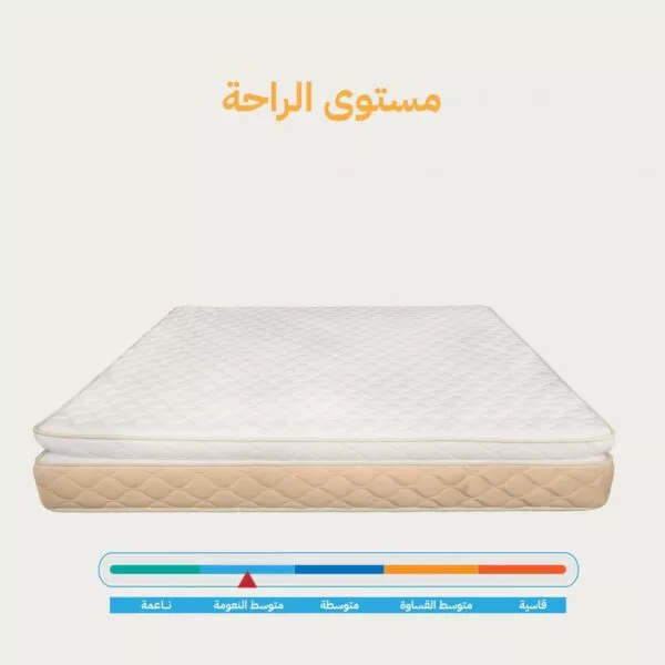 مرتبة ميديكال