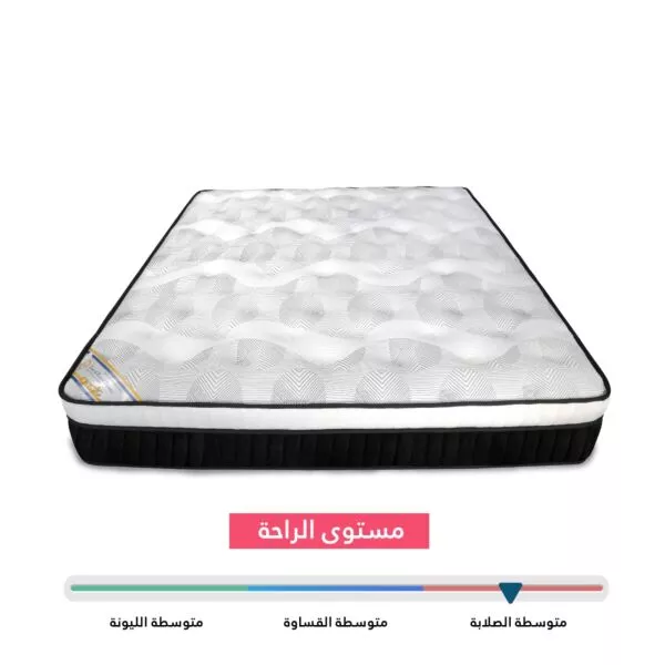 مرتبة كلاسيك بلس