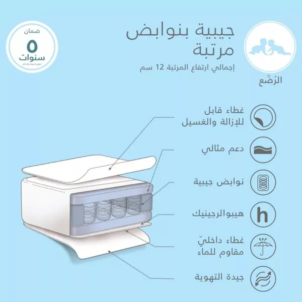 مرتبة بنوابض جيبية للرضّع 70x140 سم - ابيض