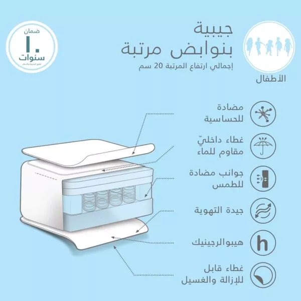 مرتبة فردية بنوابض جيبية للأطفال - 120x200 سم
