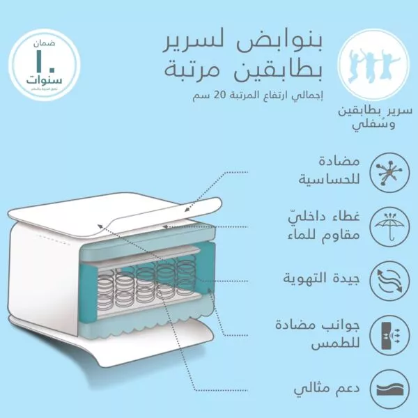 مرتبة توين إسفنج لسرير طابقين 90x200 سم - ابيض