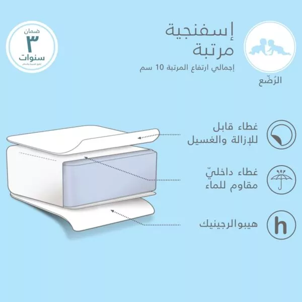 مرتبة إسفنج للرضّع - 60x120 سم