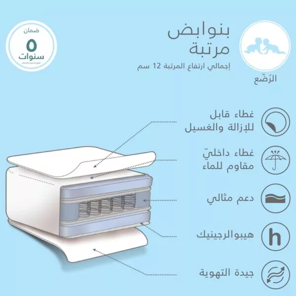 مرتبة بنوابض للرضّع 70x130 سم - ابيض
