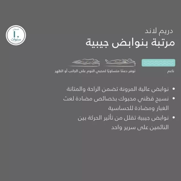 مرتبة بنوابض 140x200 دريم لاند - اوف وايت