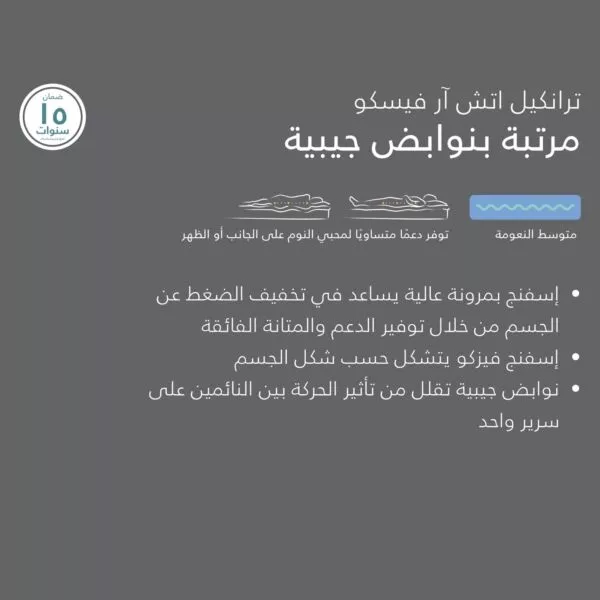 مرتبة فرديّة فيسكو عالية المرونة بنوابض 120x200 ترانكويل - ابيض