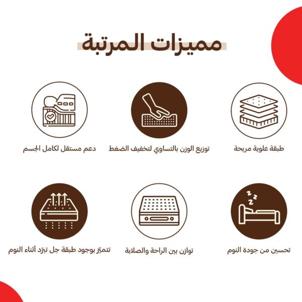 مرتبة سرير داعمة للظهر