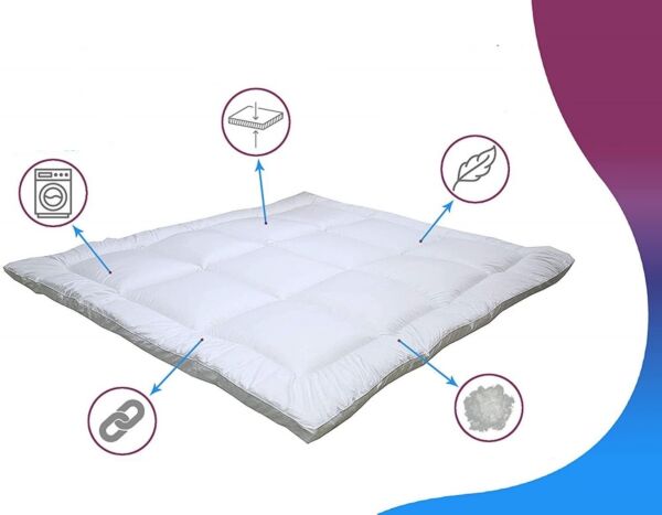 لباد سرير قطن كينغ 14 سم عرض 180 سم