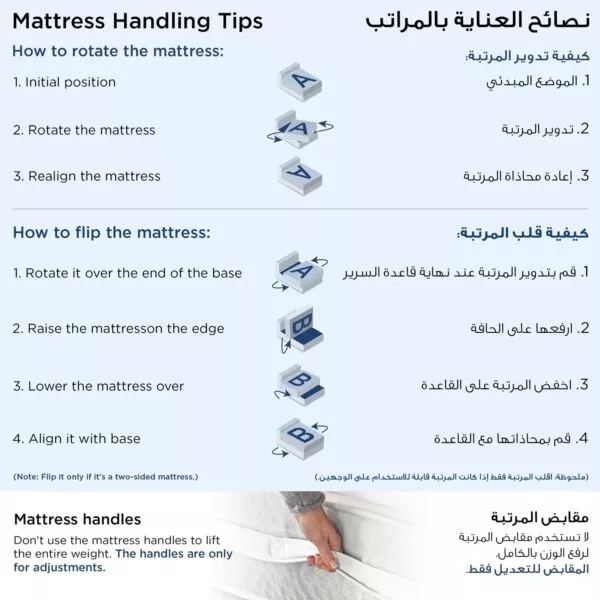 مرتبة مزدوجة إسفنج بنوابض جيبية من آي ماجنوم - 120x200x22 سم