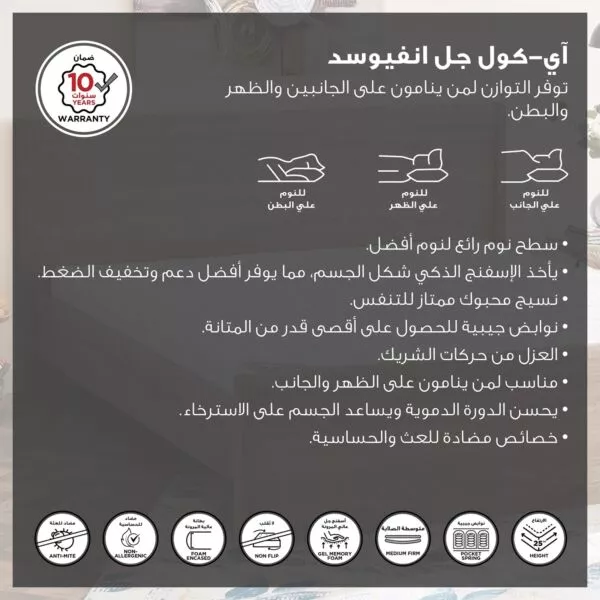 مرتبة توين ميموري فوم بنوابض جيبية من آي كول جل إنفيوزد