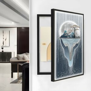 لوحة كانفس سكاي - لتغطية طبلون الكهرباء