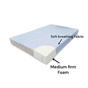 مرتبة رويال بد الاسفنجية 190x100